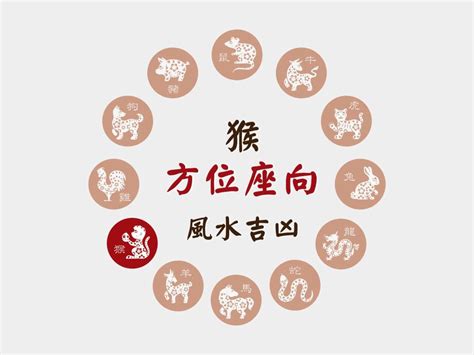 猴子代表數字|肖猴座向及吉祥號碼數字